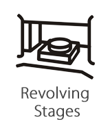 Revolving Stage